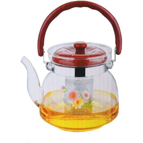 1.1L Heat Resistant Glass Kettle - Clear