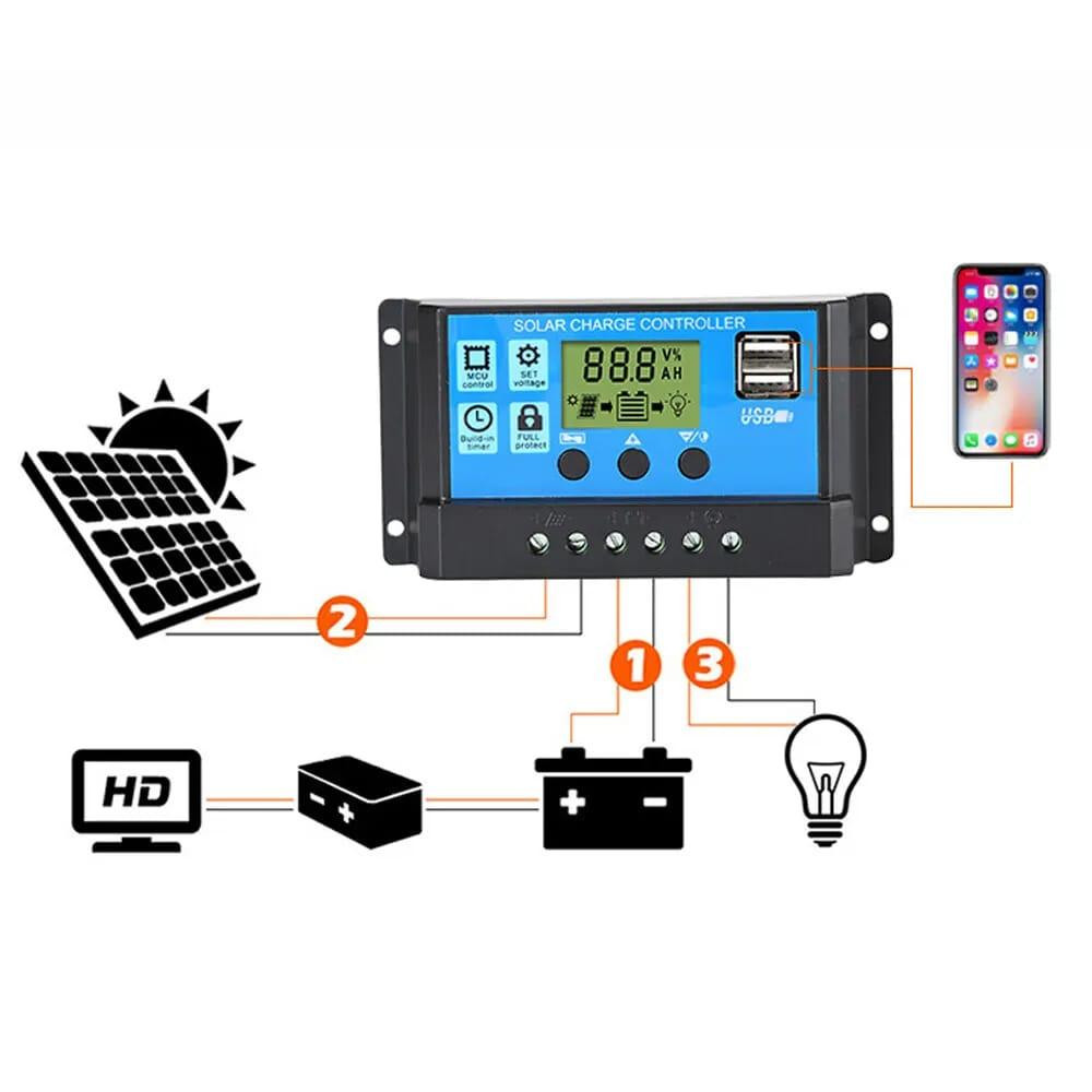 Solar Charge Controller 12/24V Auto LCD Solar Panel Battery Regulator 10A - Blue